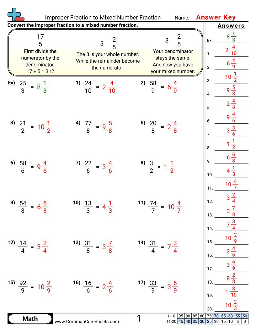 Improper Fraction To Mixed Number Fraction Worksheet Download Improper Fraction To Mixed Number Fraction Worksheet Download