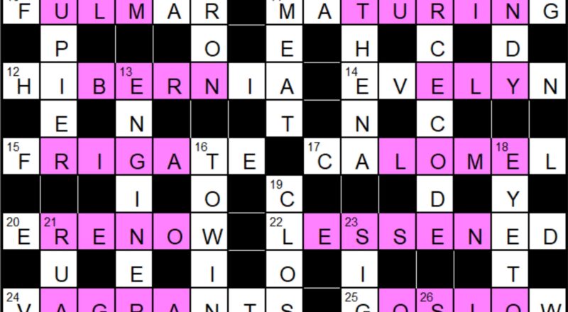 Independent 11191 Rodriguez Fifteensquared