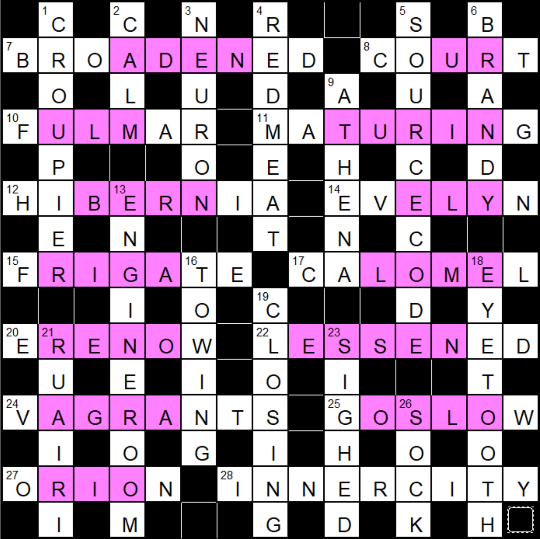 Independent 11191 Rodriguez Fifteensquared Independent 11191 Rodriguez Fifteensquared