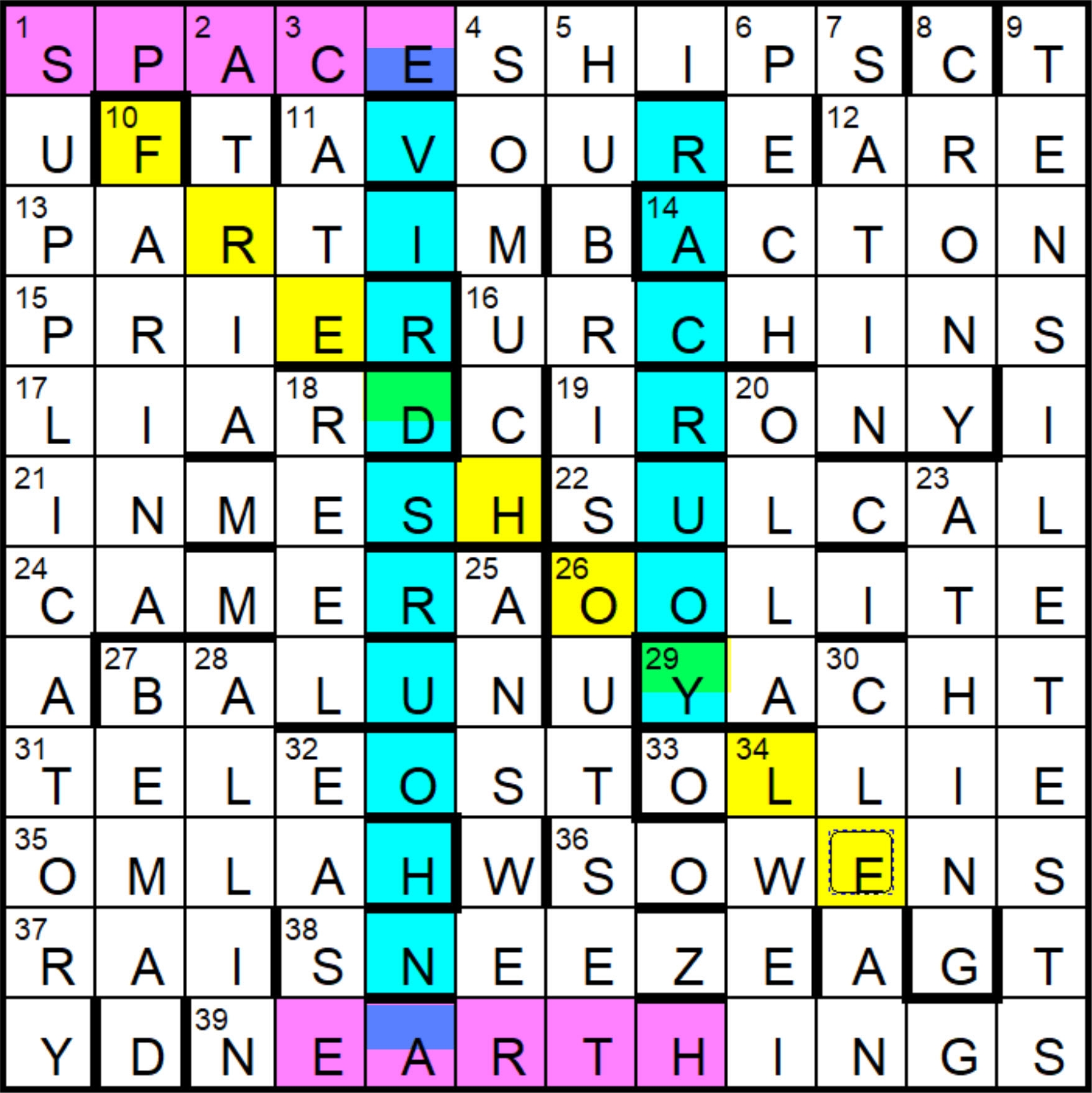 Inquisitor 1745 Day Trip By Chalicea Fifteensquared Inquisitor 1745 Day Trip By Chalicea Fifteensquared