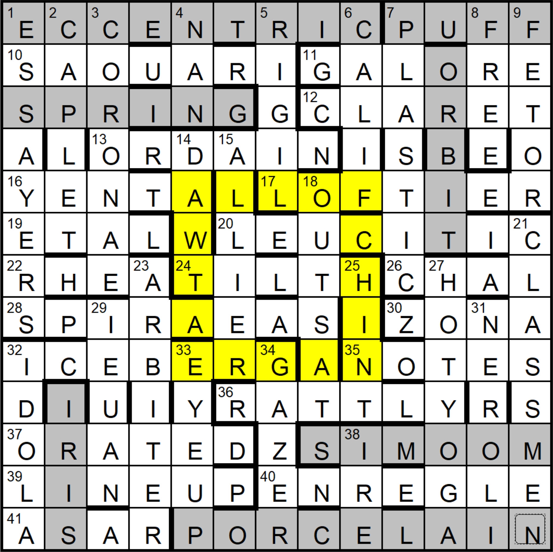 Inquisitor 1841 Playing With A Defensive Formation By Kruger Fifteensquared