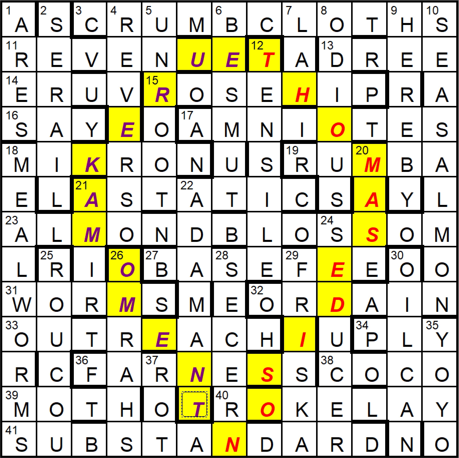 Inquisitor 1879 Looking For Inspiration By Nimrod Fifteensquared