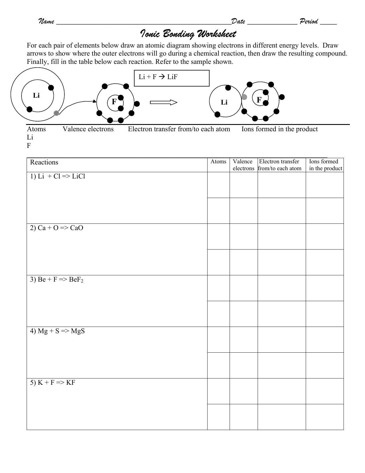 Ionic Bonding Worksheet Ionic Bonding Worksheet