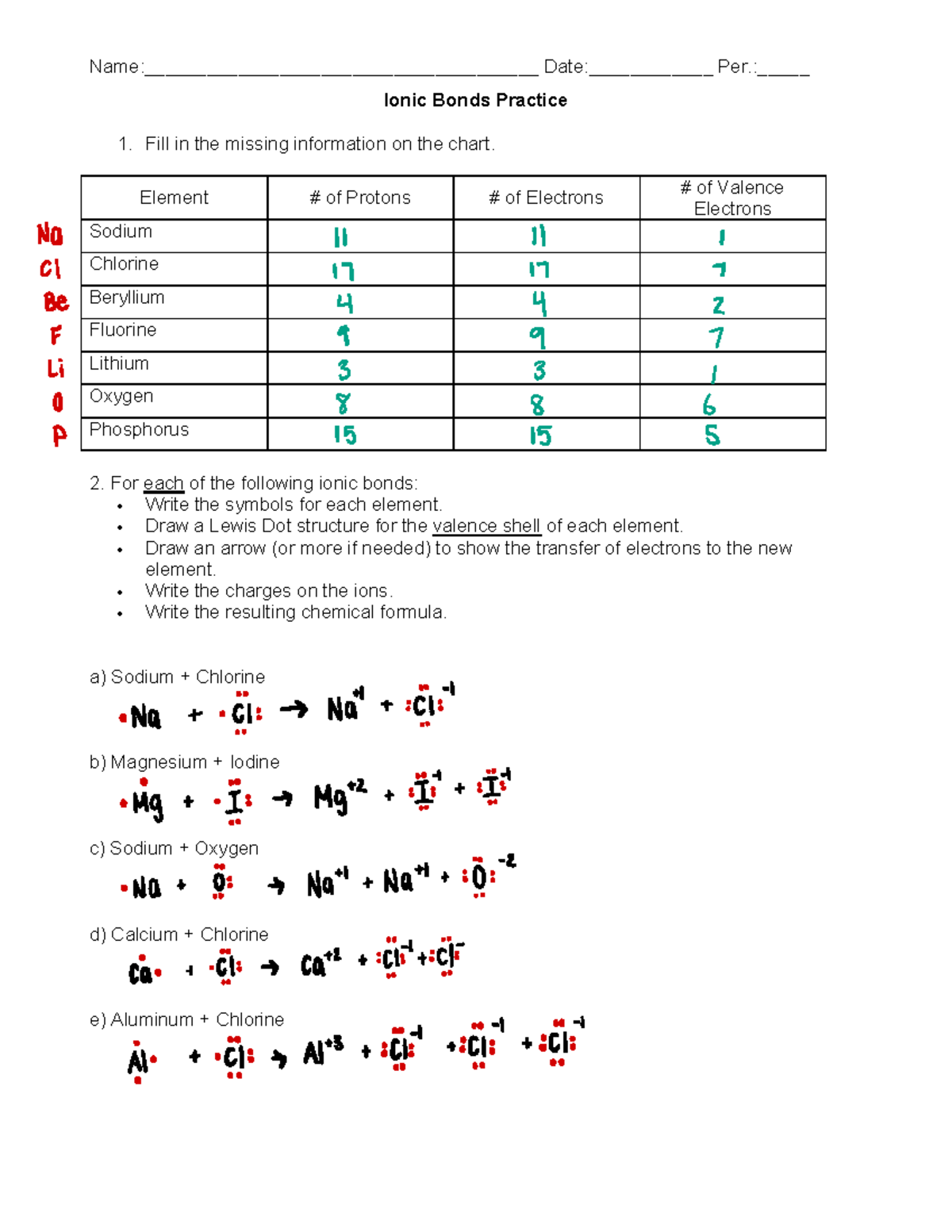 Ionic Bonds Covalent Bonds Practice Worksheet Science 101 Studocu Ionic Bonds Covalent Bonds Practice Worksheet Science 101 Studocu