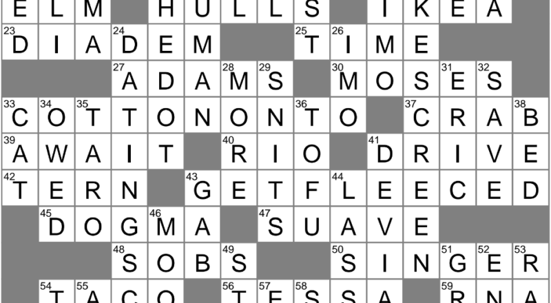 Jeweled Ornament Crossword Clue Archives LAXCrossword