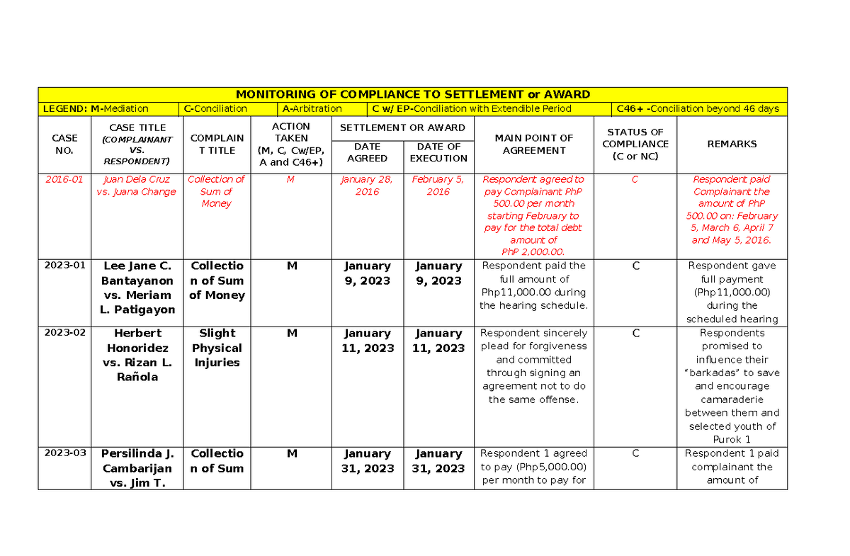 complainant crossword clue