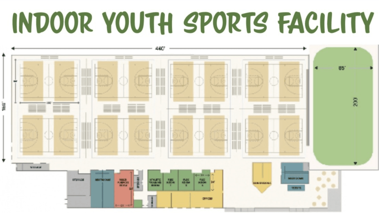 Kalamazoo Hotels Back 4 Visitor Assessment To Fund 40M Indoor Sports Facility Kalamazoo Hotels Back 4 Visitor Assessment To Fund 40M Indoor Sports Facility