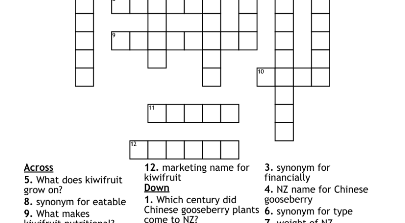 Kiwifruit Crossword WordMint