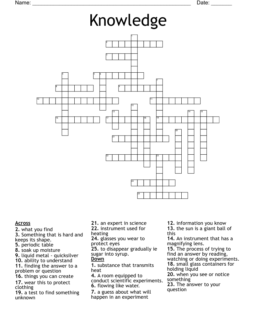 Knowledge Crossword WordMint Knowledge Crossword WordMint