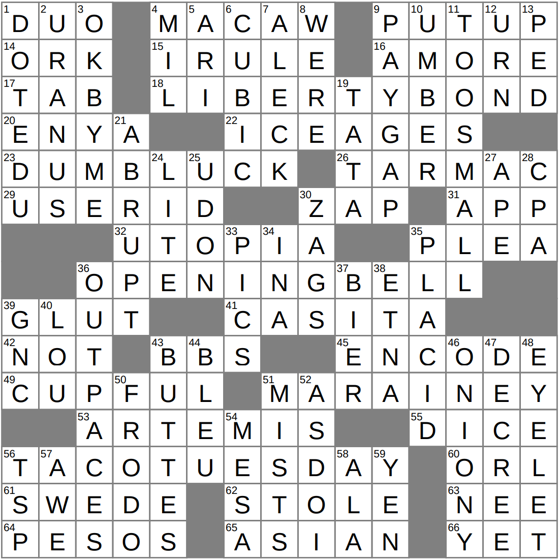 entreaty crossword clue entreaty crossword clue