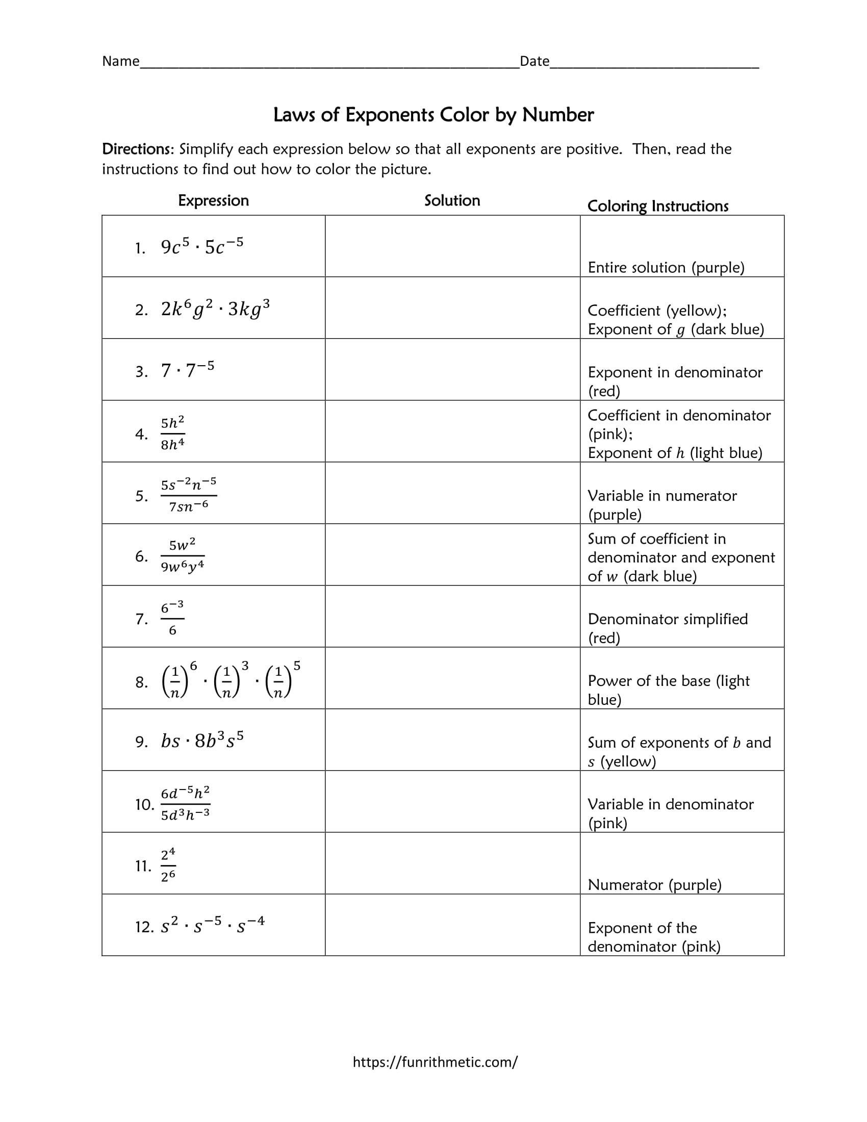 Laws Of Exponents Worksheet Funrithmetic