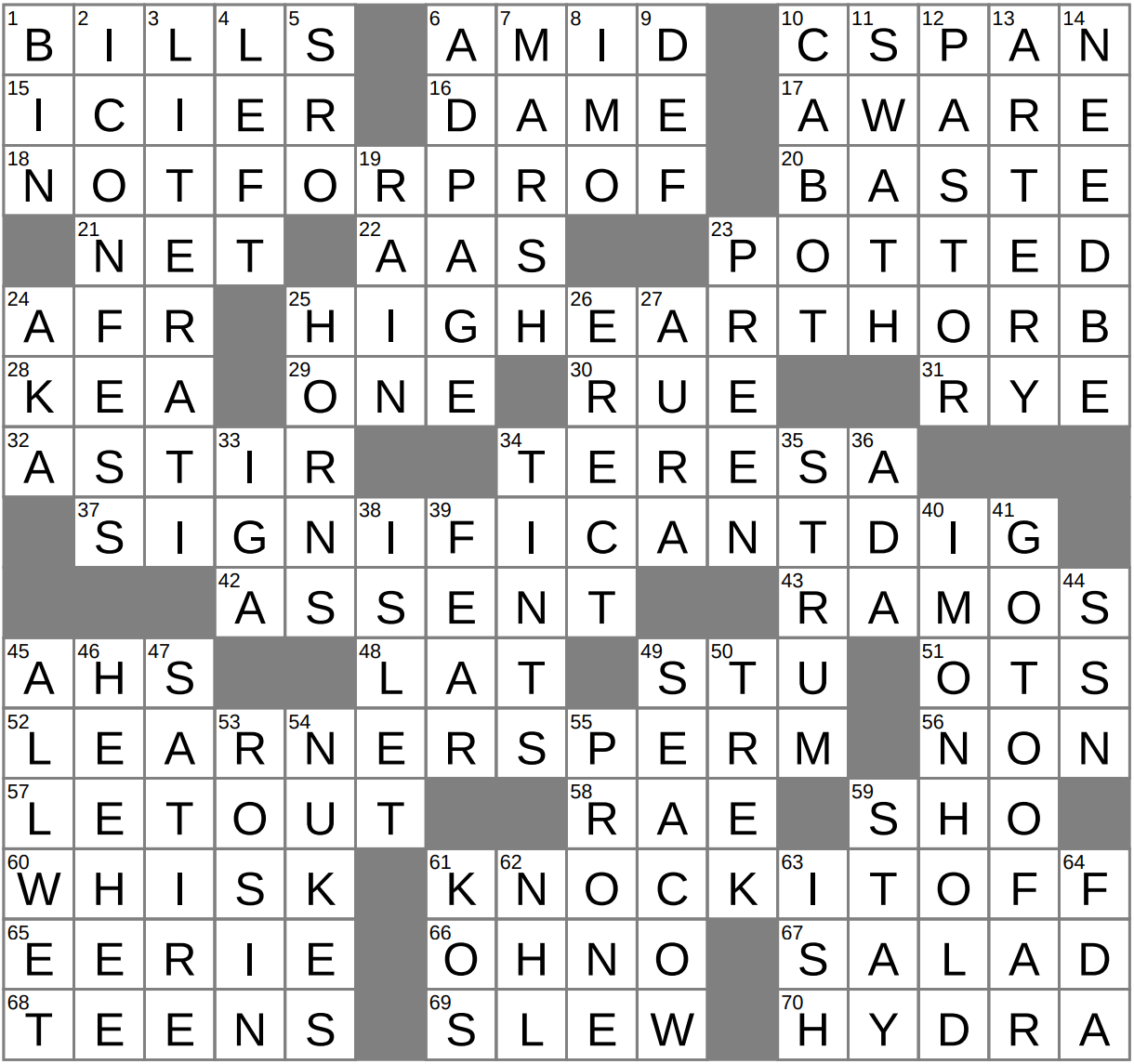 LAXCrossword Answers To The Los Angeles Times Crossword