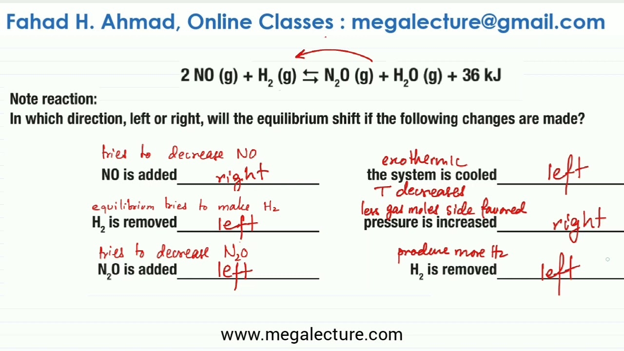 Le Chatelier s Principle Worksheet Solved Questions Mega Lecture YouTube
