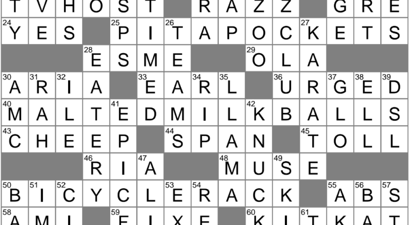Letters Before A Summary Crossword Clue Archives LAXCrossword