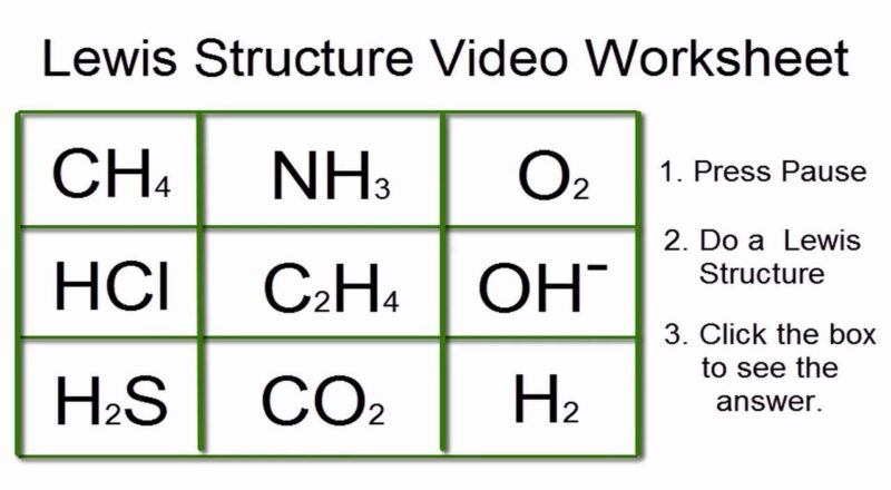 Lewis Structures Worksheet Video Worksheet With Answers YouTube