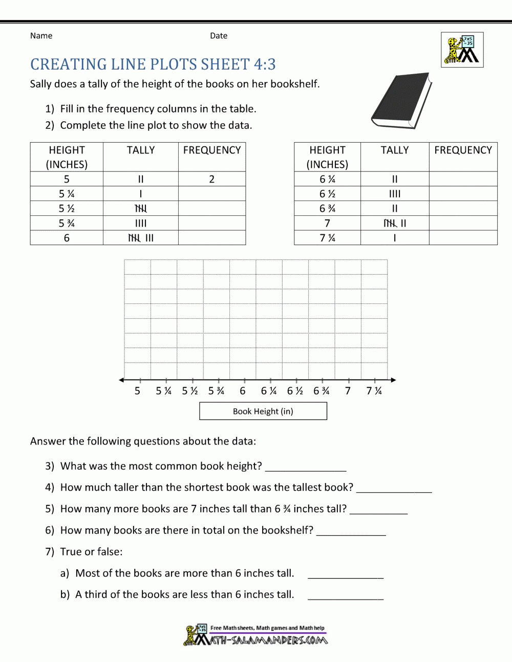 Line Plots 4th Grade