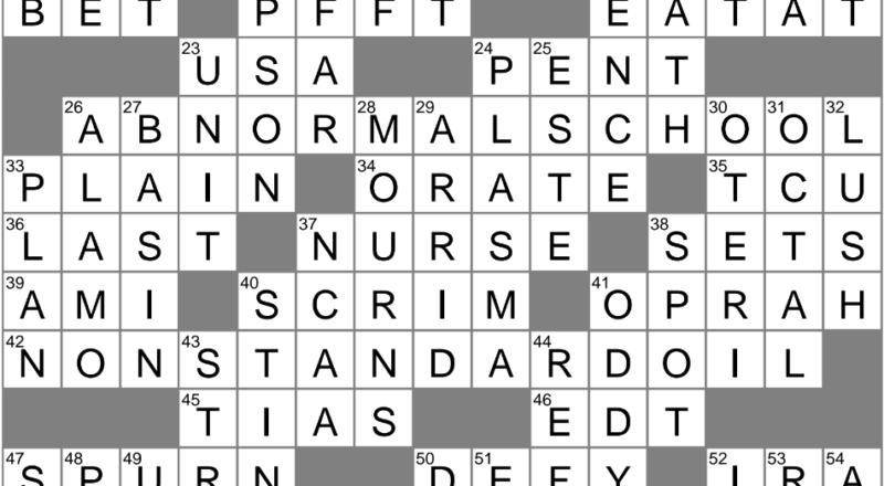 London Coppers Crossword Clue Archives LAXCrossword