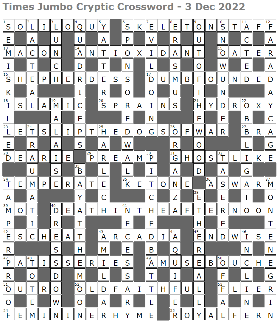 set of grading criteria crossword clue