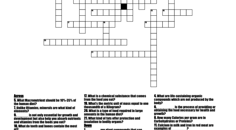 Macronutrients Micronutrients Crossword WordMint