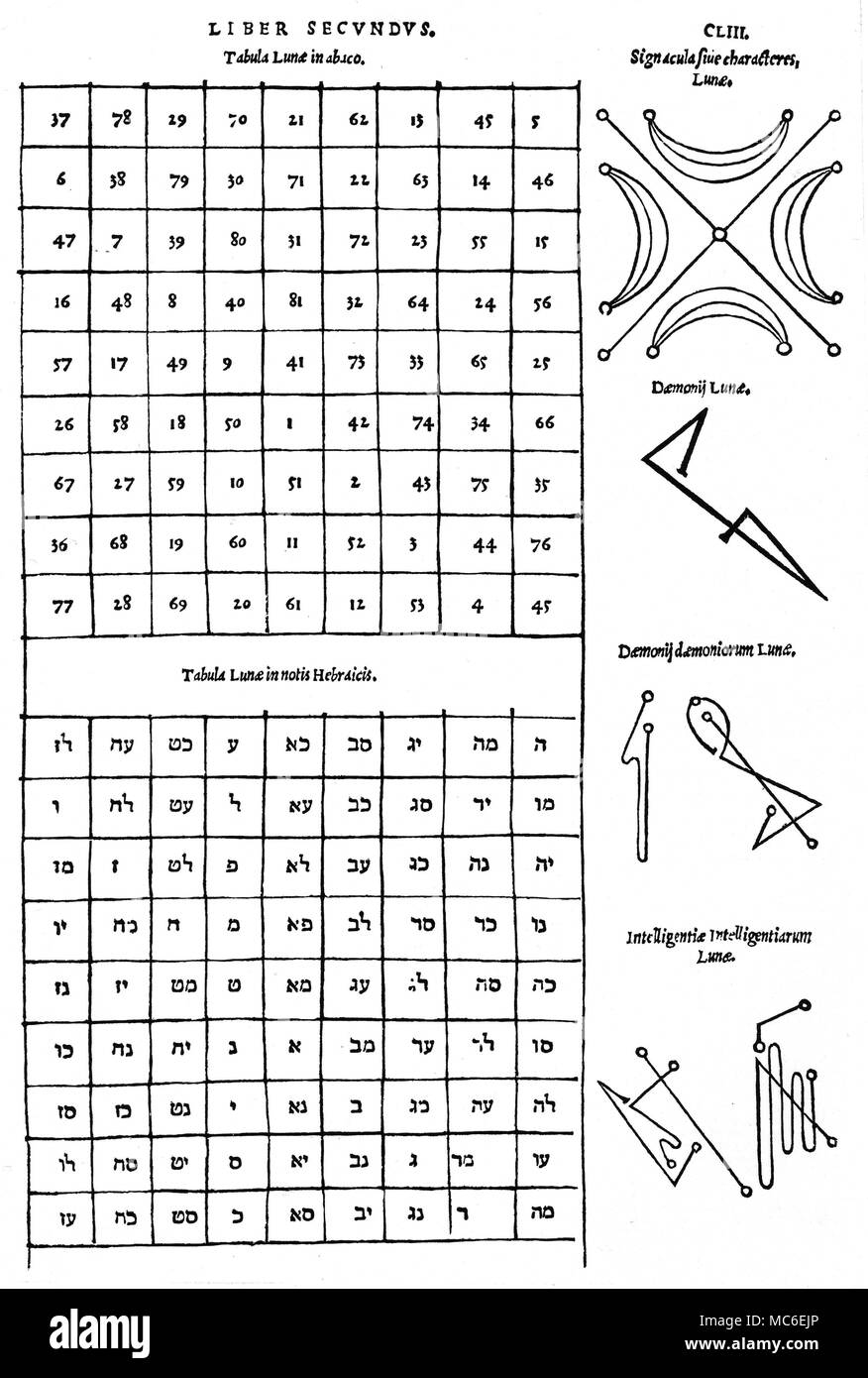 MAGIC SYMBOLS MAGIC SQUARES MOON The Tabula Lunae Or Magic Square Of The Moon Based On A 9 X 9 Square The Single Linear Addition Of Which Is 369 In MAGIC SYMBOLS MAGIC SQUARES MOON The Tabula Lunae Or Magic Square Of The Moon Based On A 9 X 9 Square The Single Linear Addition Of Which Is 369 In