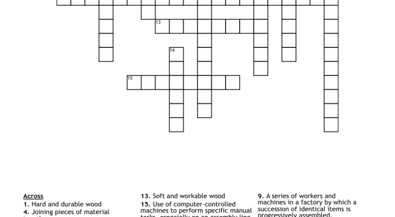 Manufacturing Skills Crossword WordMint