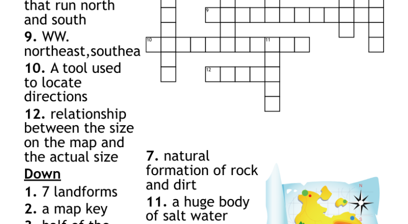 Map Skills Vocabulary Crossword WordMint
