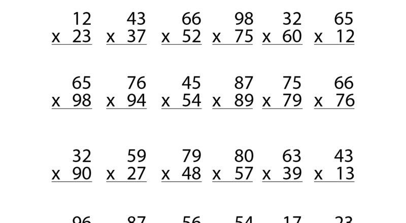Master Multiplication With Our 2 Digit By 2 Digit Multiplication Worksheets Made By Teachers