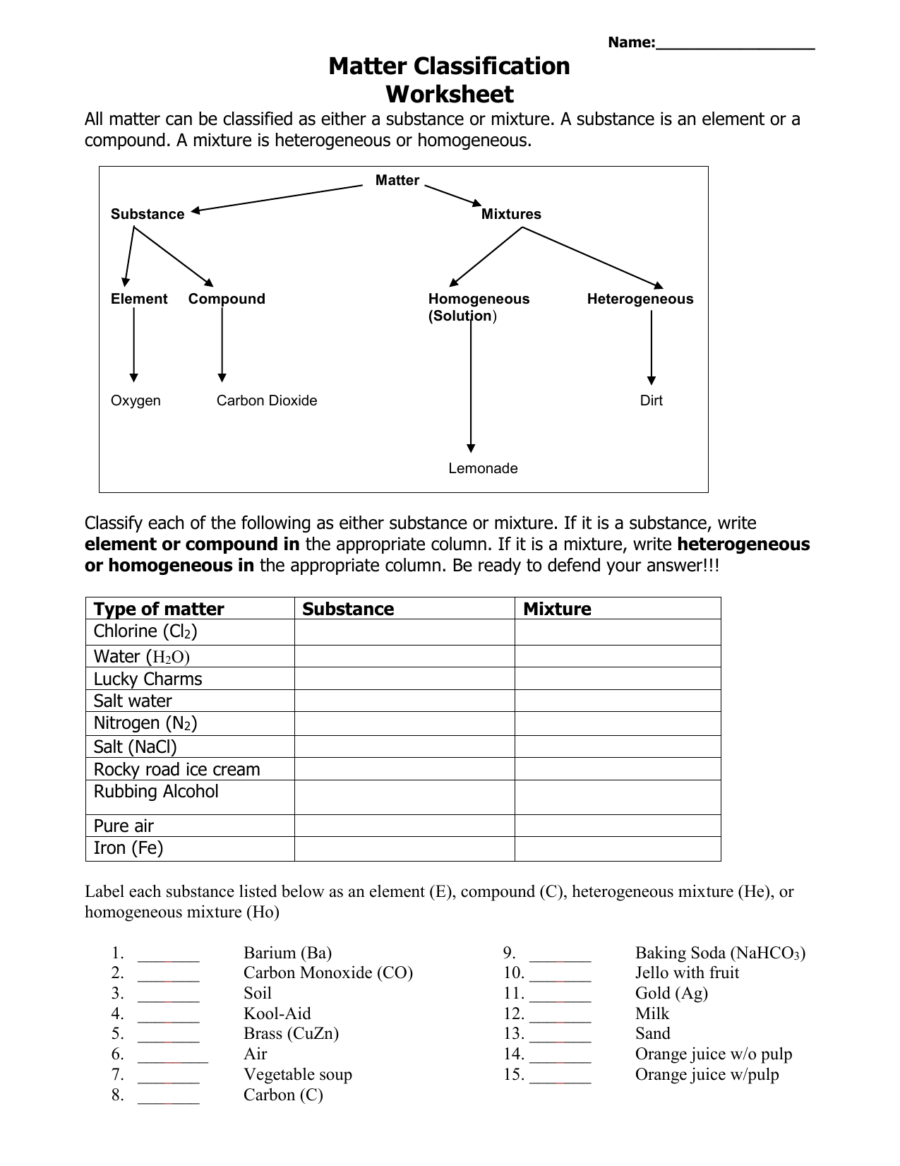Matter Classification Chemical Changes Worksheet