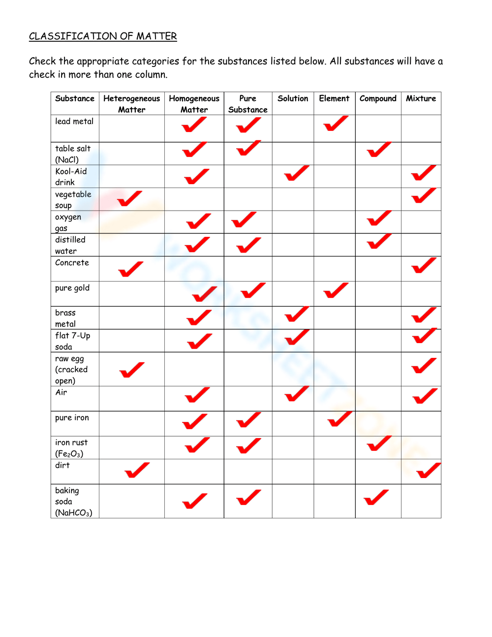 classification of matter worksheet