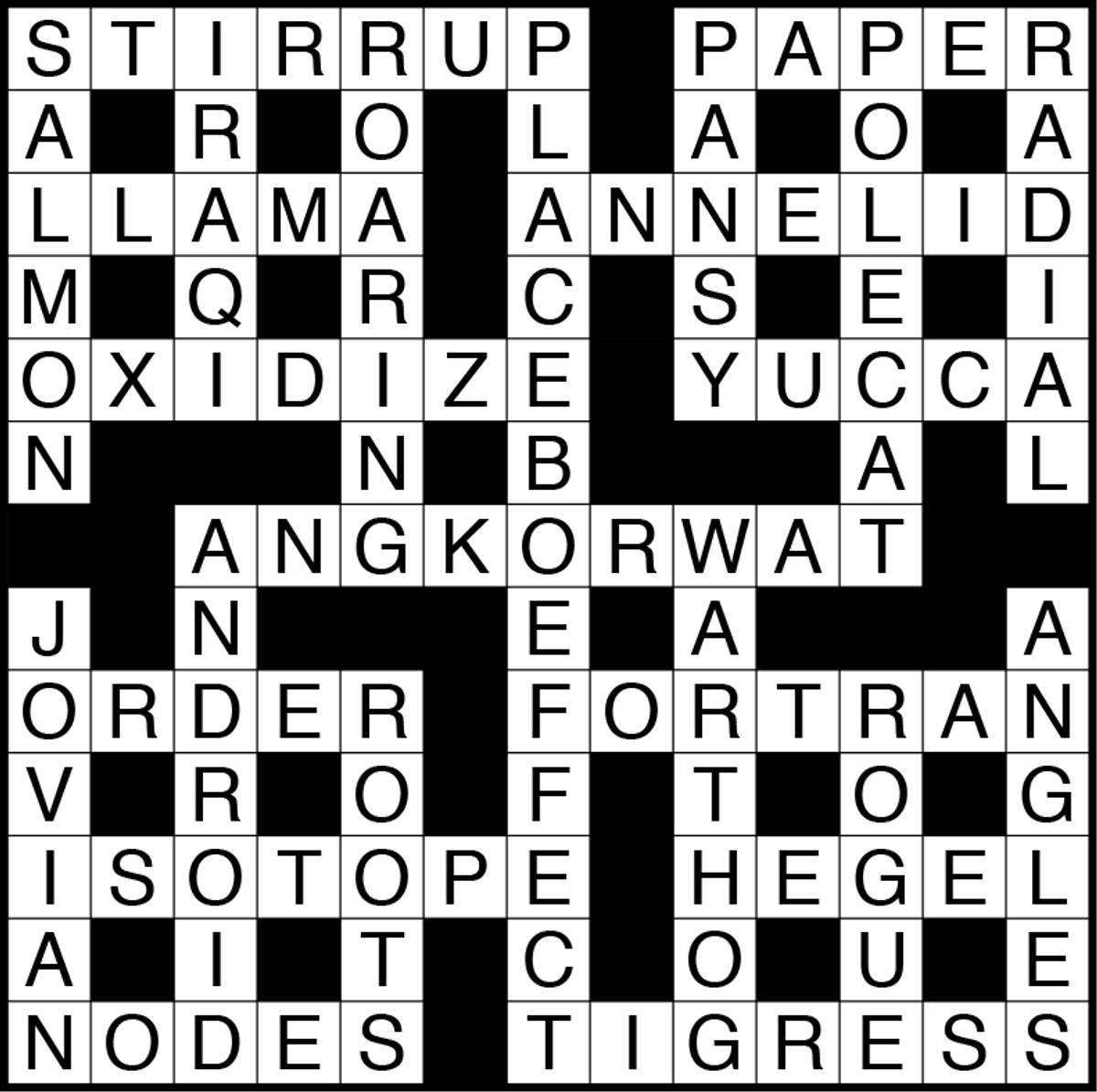 May 2019 Crossword Answers The Scientist