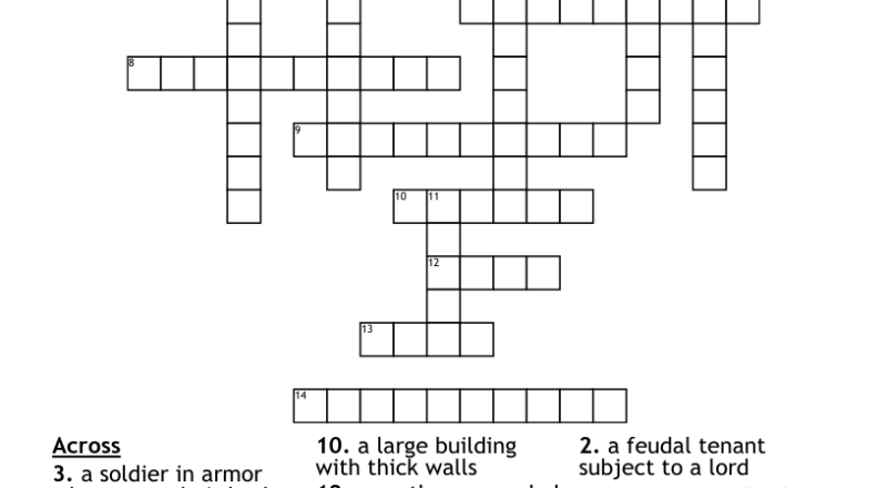 Medieval Feudal System Crossword Puzzle WordMint