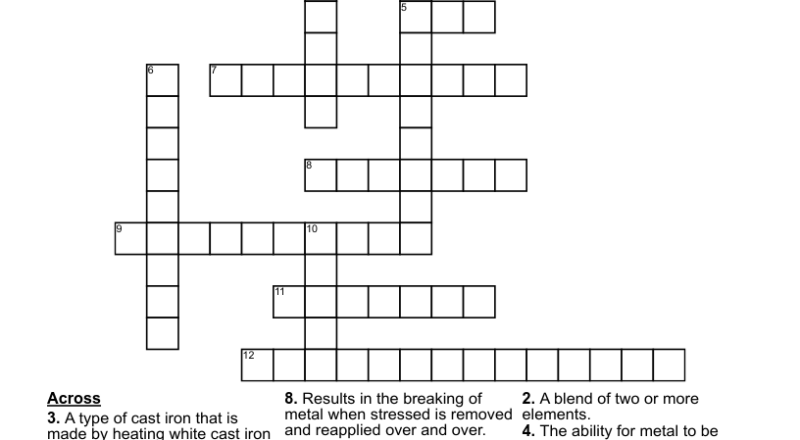 Metallic Materials Crossword WordMint