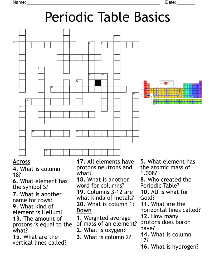 Metals And Non Metals Crossword WordMint