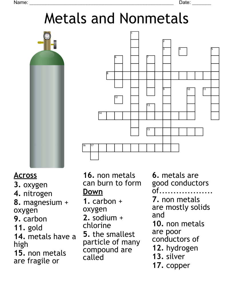 Metals And Nonmetals Crossword WordMint