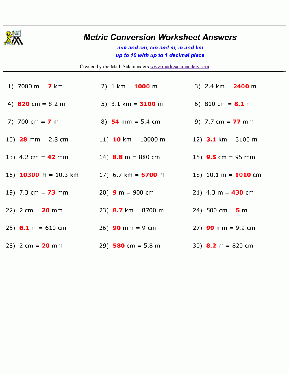 Metric Conversion Practice Worksheets Metric Conversion Practice Worksheets