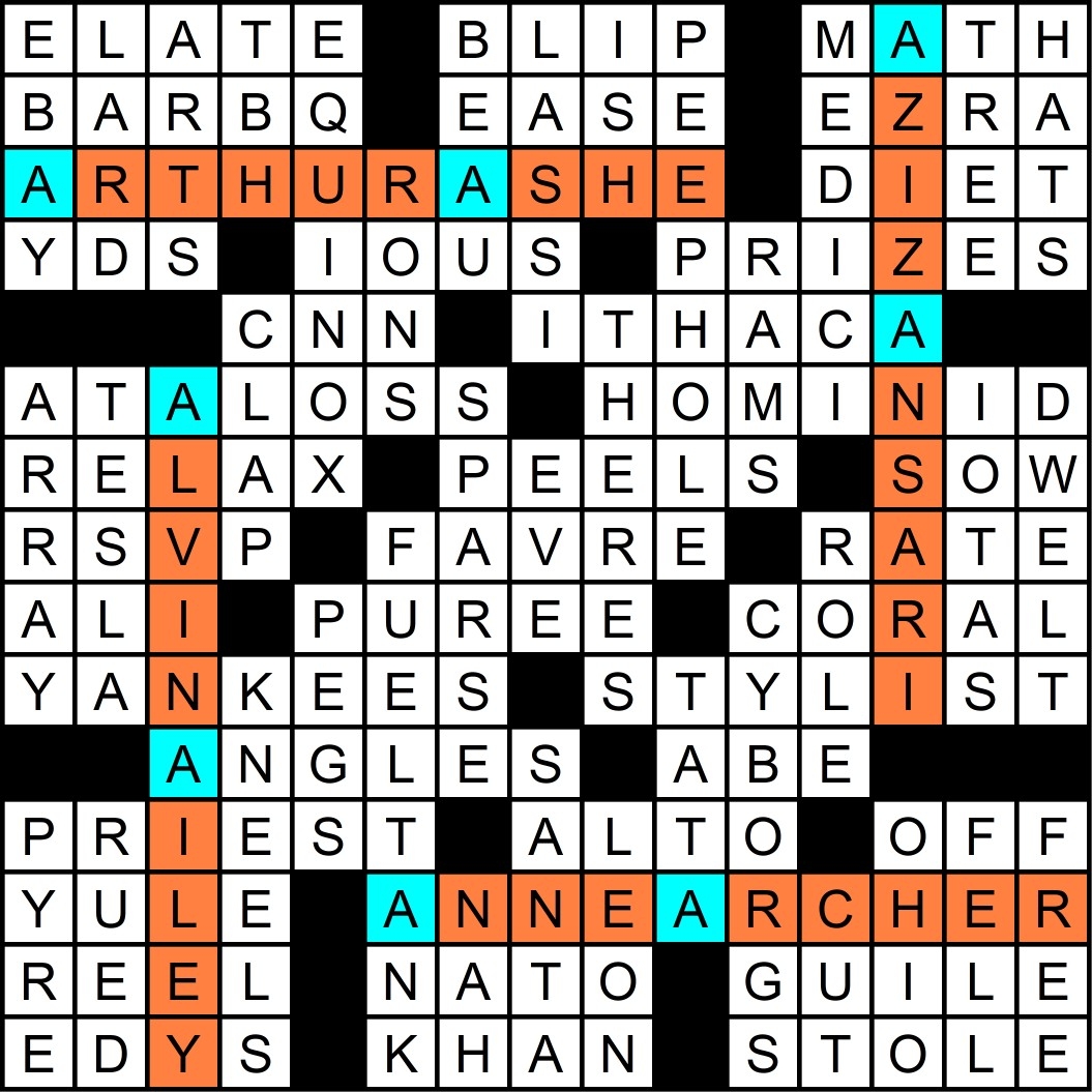 MGWCC 632 Friday July 10th 2020 Chain Letters Matt Gaffney s Weekly Crossword Contest MGWCC 632 Friday July 10th 2020 Chain Letters Matt Gaffney s Weekly Crossword Contest