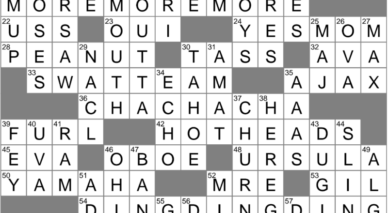 Mimic s Talent Crossword Clue Archives LAXCrossword