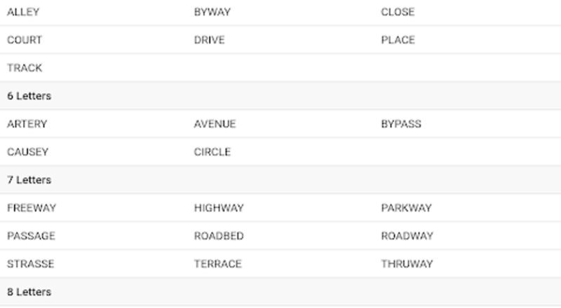 Moolah Crossword Clue 4 Letters Letters