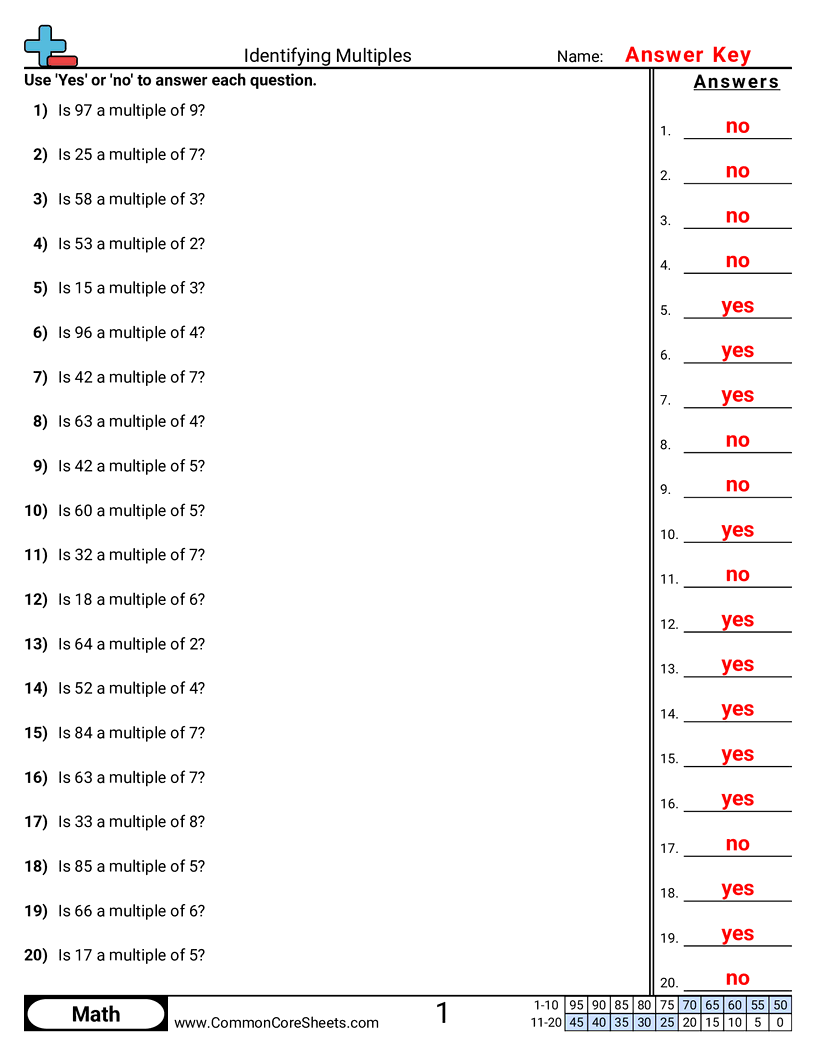 common multiples worksheet