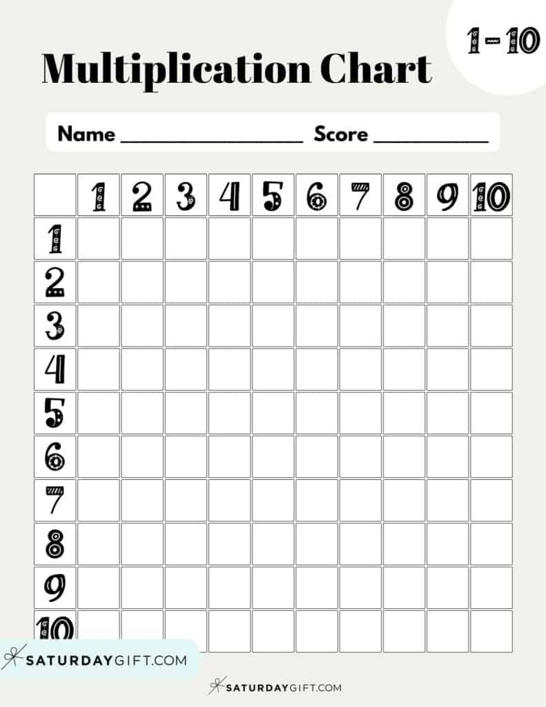 Multiplication Chart 1 To 10 Cute Free Printables Blank Grids Multiplication Chart 1 To 10 Cute Free Printables Blank Grids