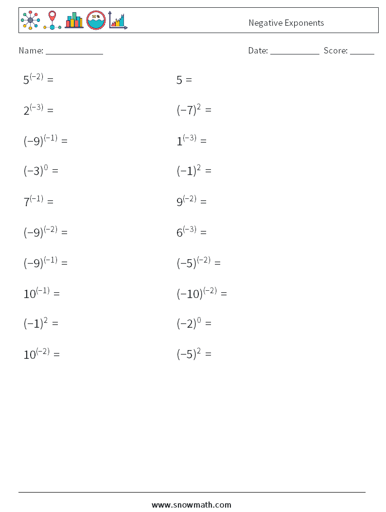 Negative Exponents Math Worksheets Math Practice For Kids 