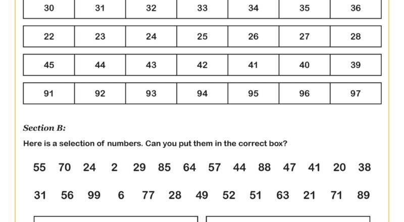 Odd And Even Numbers B Worksheet Key Stage 1 PDF Number Worksheets