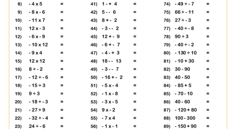 Operations With Integers Ten Minute Challenge Worksheet PDF Printable Number Operations Worksheet Cazoom Math