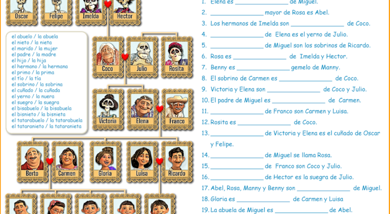 Our Lady Of The Sacred Heart High School