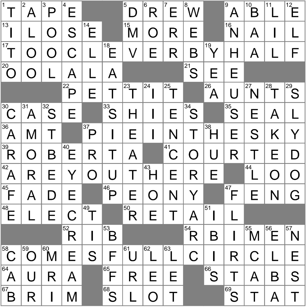 Package Closer Crossword Clue Archives LAXCrossword
