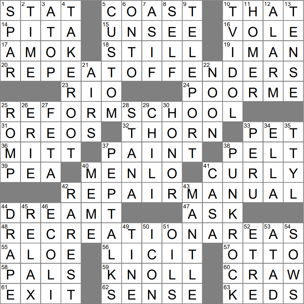 Panache Crossword Clue 4 Letters Letters Panache Crossword Clue 4 Letters Letters