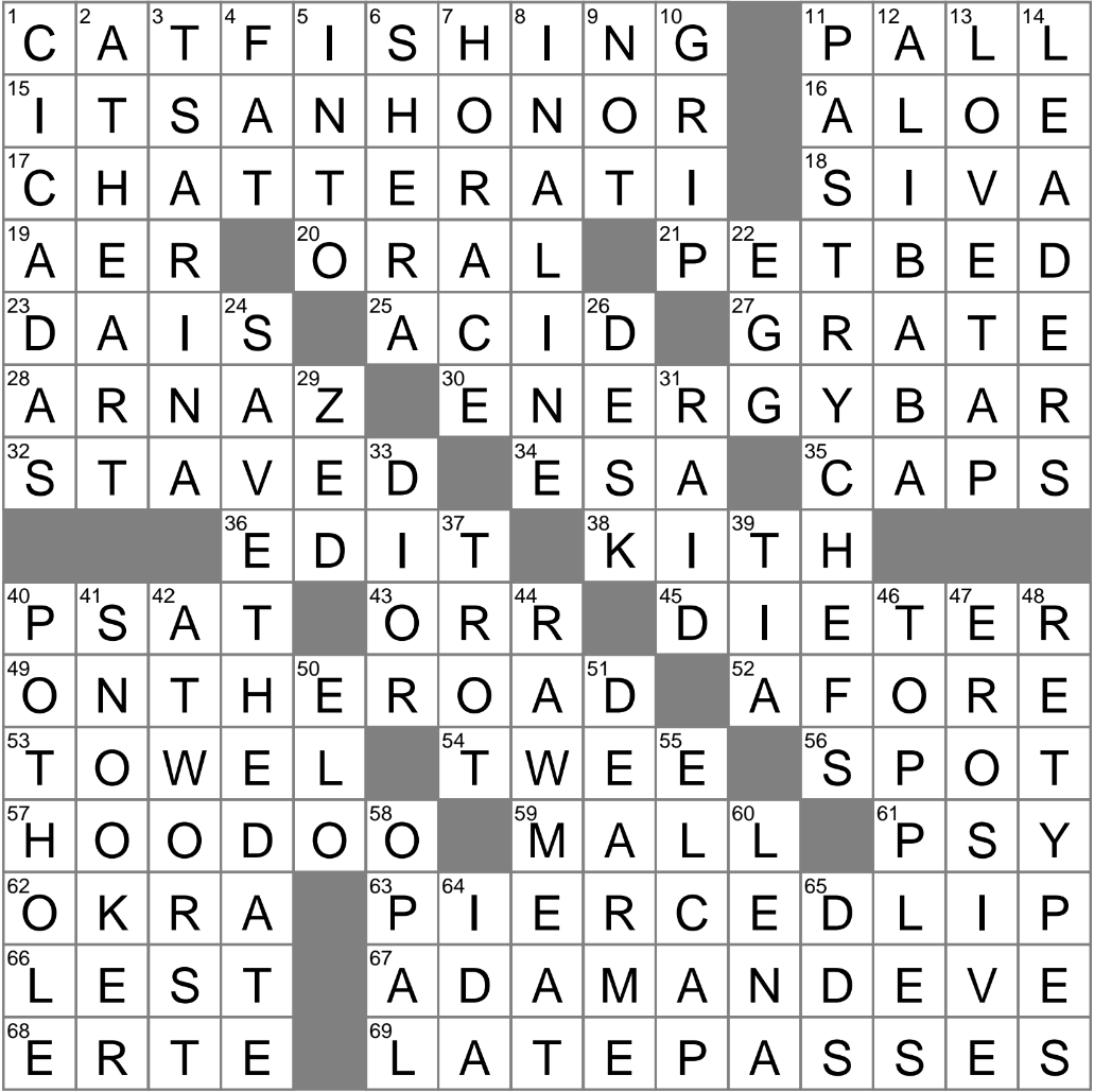 Parts Of Overdue Explanations Crossword Clue Archives LAXCrossword