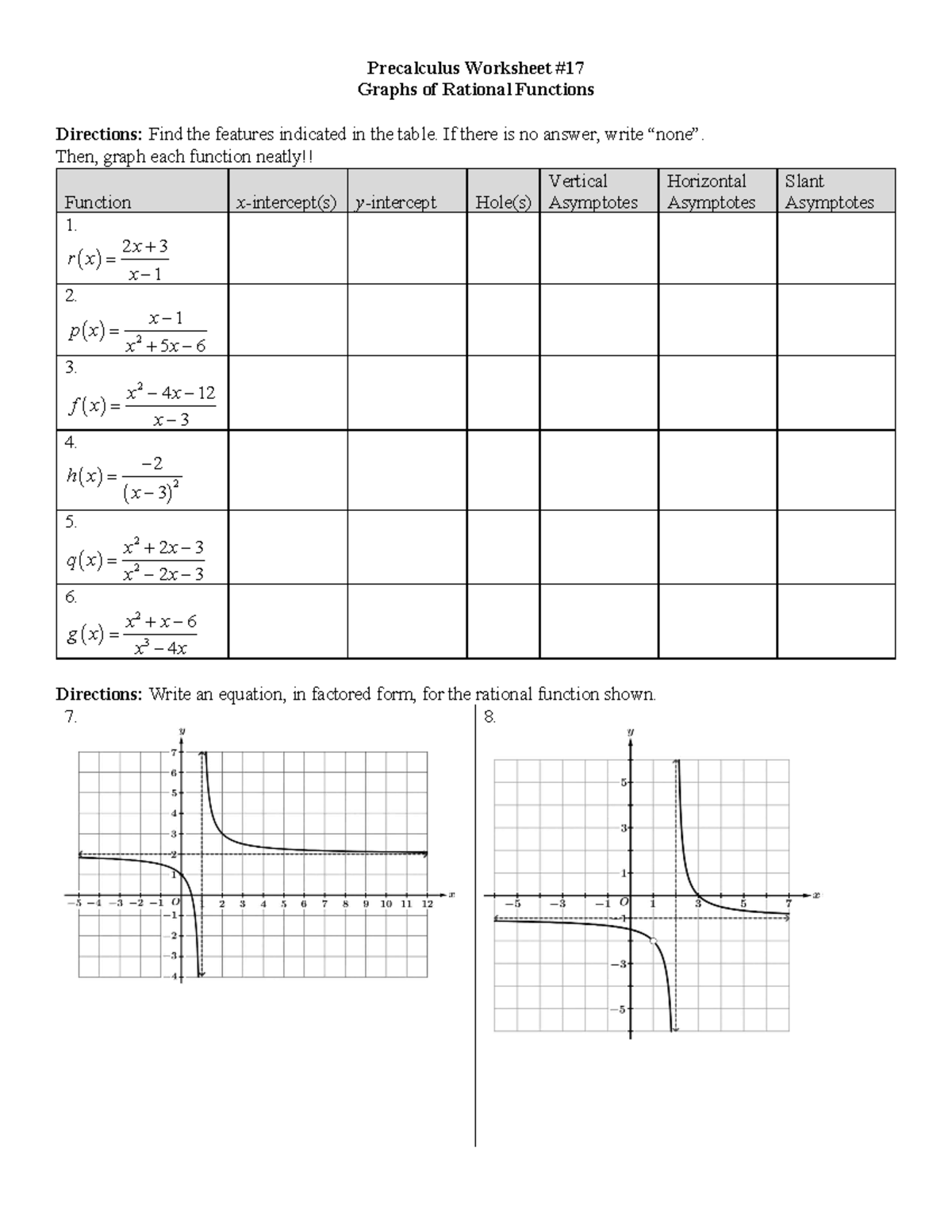 PC Worksheet 17 Graph Rational Functions Precalculus Worksheet Graphs Of Rational Functions Studocu PC Worksheet 17 Graph Rational Functions Precalculus Worksheet Graphs Of Rational Functions Studocu