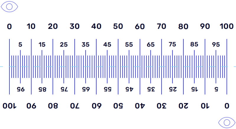 PD Ruler Guide with Printable PDF