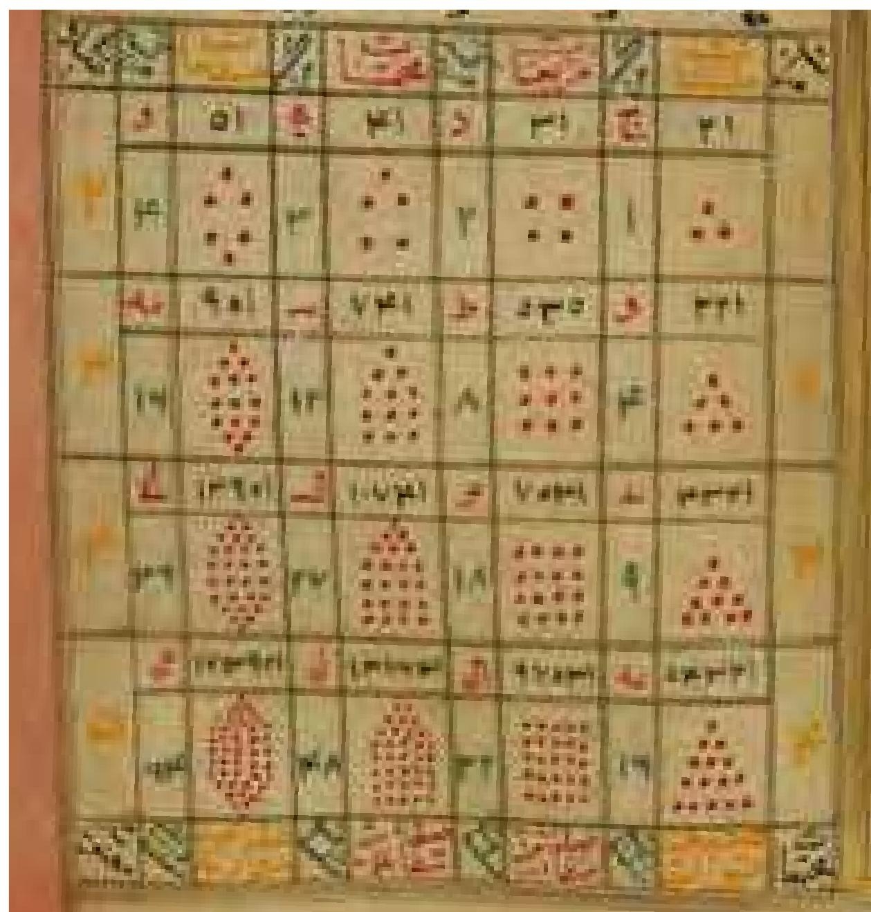 PDF A Multiple text Collection By ah r Al D n M rz Mu ammad I PDF A Multiple text Collection By ah r Al D n M rz Mu ammad I